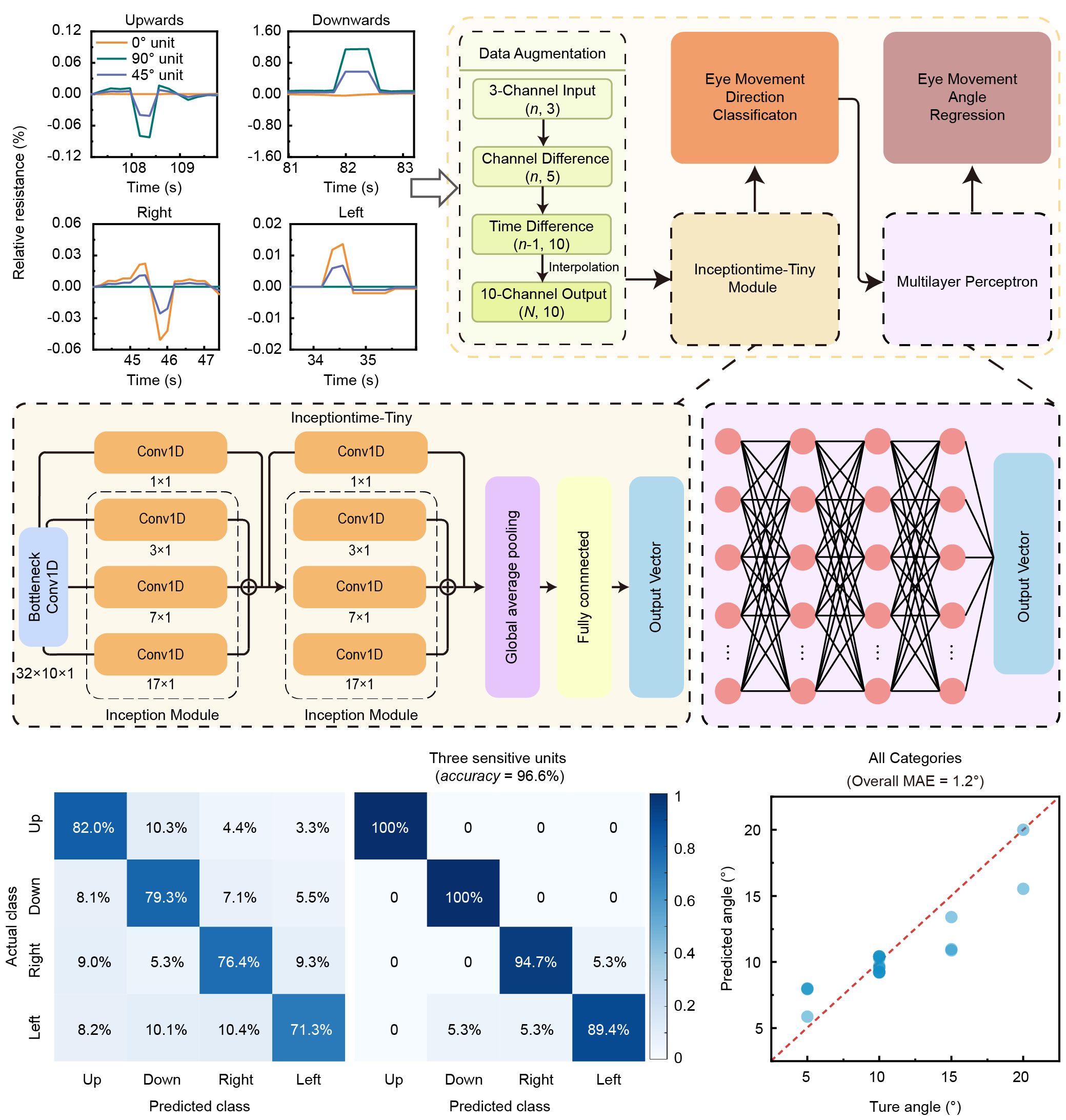 20260206-002-做爱影片榜样
-匿名.jpg